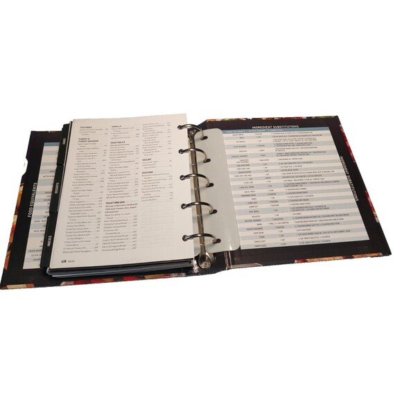 The Taste of Home Cookbook, 5th Edition: Cook.  Share.  Celebrate. - GOOD - Picture 8 of 8